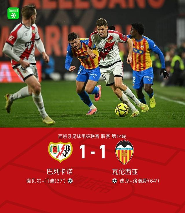 竞技宝包含这也行？费耶诺德关键时刻防线松动葡萄牙体育调整名单备战意甲，风云突变阿贾克斯关键时刻篮板制胜的词条